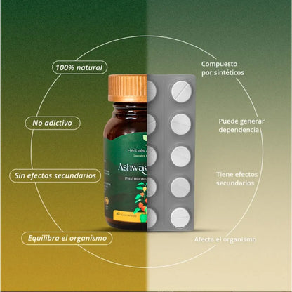 ASHWAGANDHA REDUCE EL ESTRÉS Y MEJORAR TU DESCANSO.